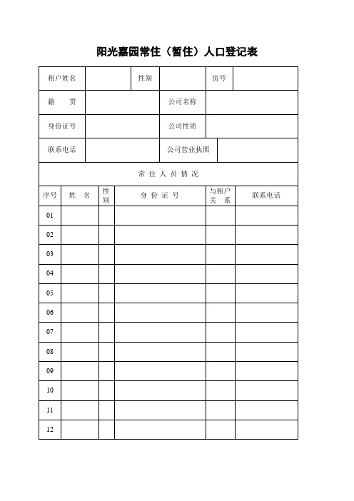 阳光嘉园常住人口登记表.doc