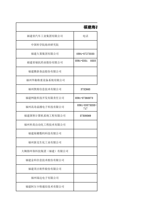 海西高新技术产业园入驻企业