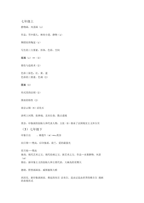 初中美术复习资料.doc