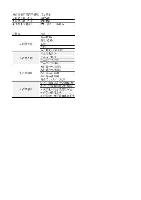 详情页说明文档