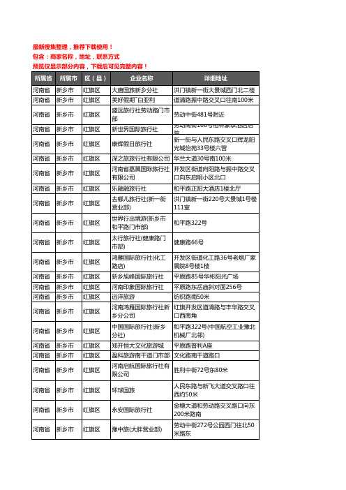 新版河南省新乡市红旗区旅行社企业公司商家户名录单联系方式地址大全74家