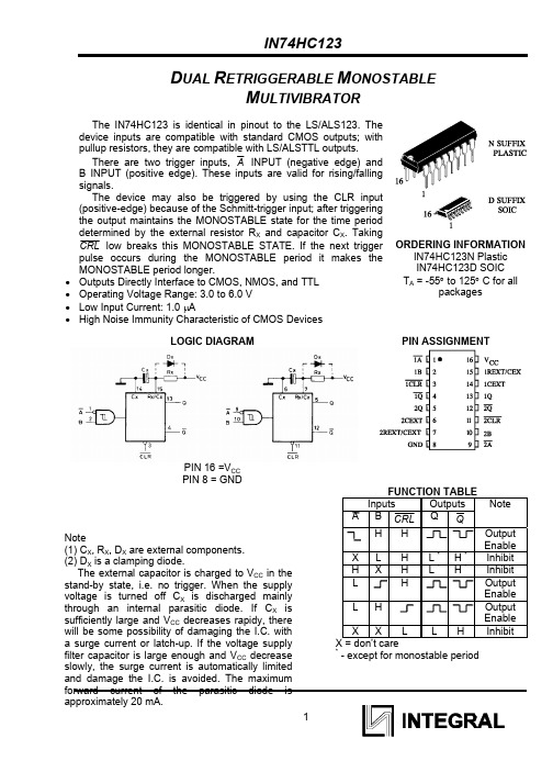 IN74HC123中文资料
