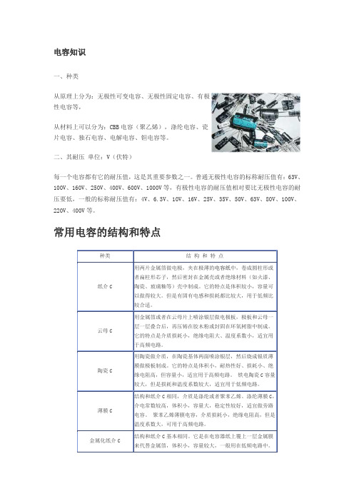 电容知识