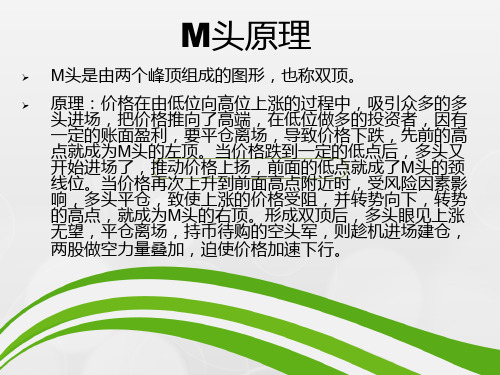 详细解说M头、W底、三重底