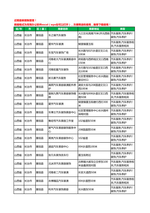 2020新版山西省长治市襄垣县汽车装具工商企业公司商家名录名单黄页联系方式大全27家