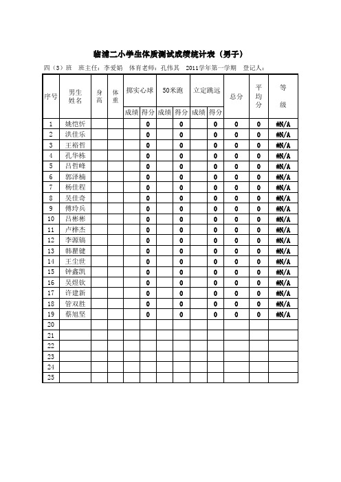三、四年级学生体质测试成绩统计表