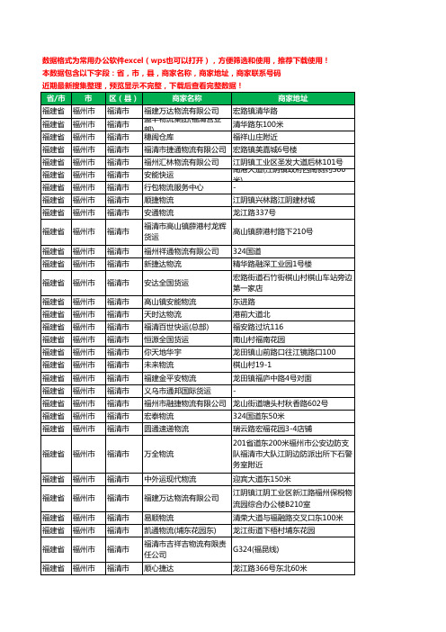 2020新版福建省福州市福清市物流工商企业公司商家名录名单黄页联系电话号码地址大全171家