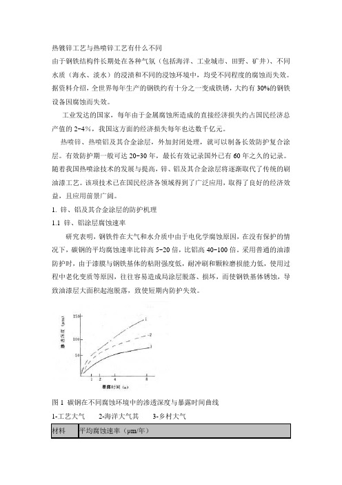 钢结构防腐蚀(镀锌-喷锌-喷铝-热浸镀锌)对比