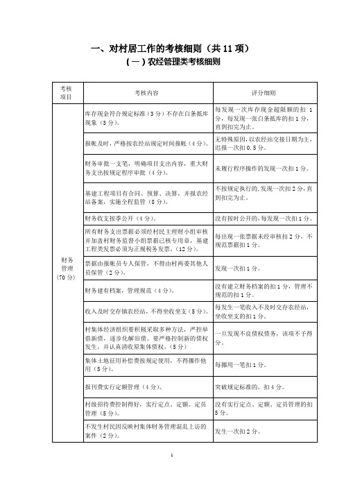 对村居工作的考核细则(共11项)