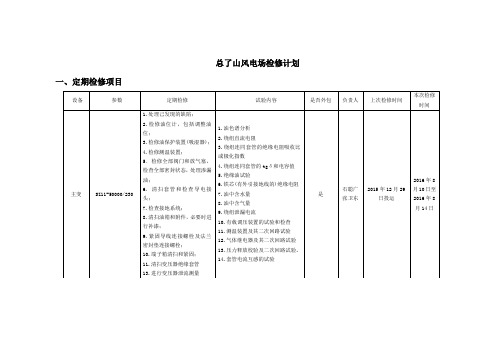 风电场春季检修计划