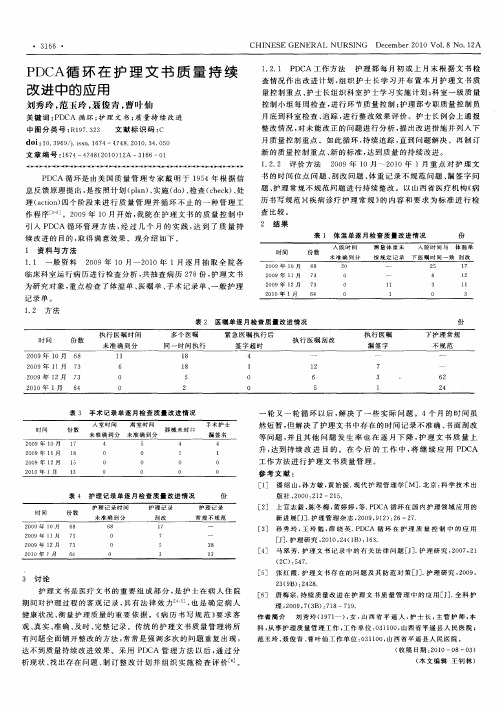 PDCA循环在护理文书质量持续改进中的应用