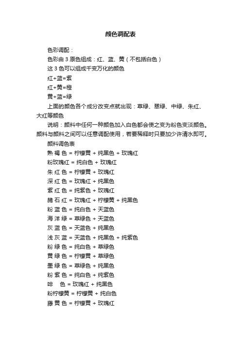 颜色调配表