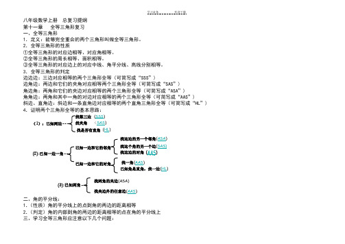 八年级数学上册期末复习提纲(人教版)