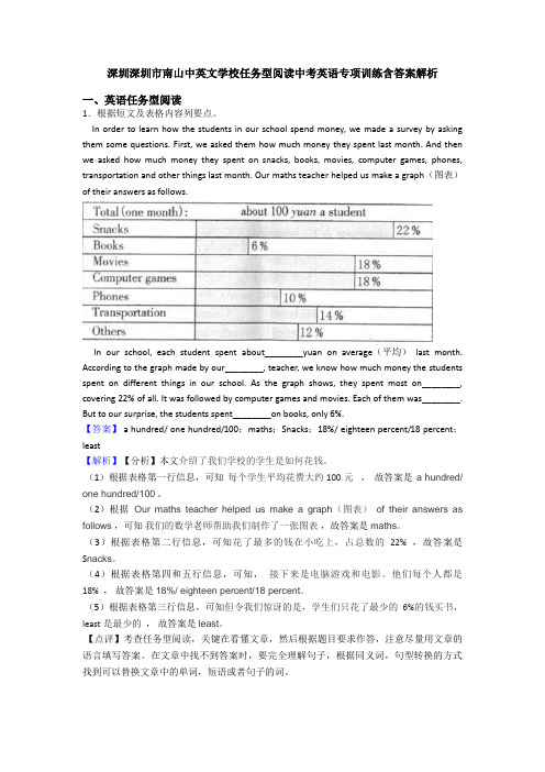 深圳深圳市南山中英文学校任务型阅读中考英语专项训练含答案解析