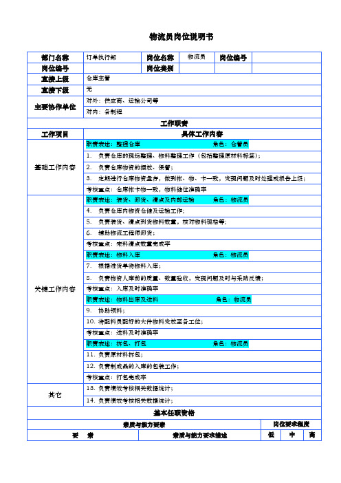 物流员岗位说明书