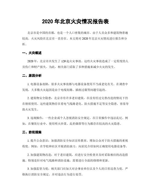 2020年北京火灾情况报告表