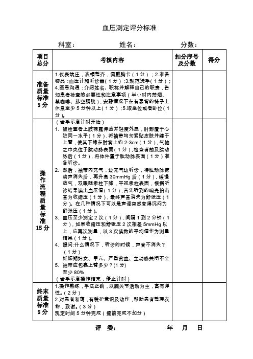 血压测定评分标准