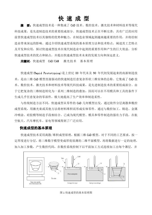 快速成型技术