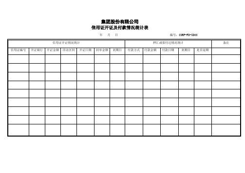 集团股份有限公司信用证开证及付款情况统计表(范例)