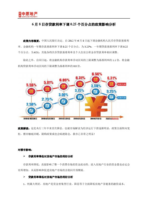 6月8日央行降息政策分析