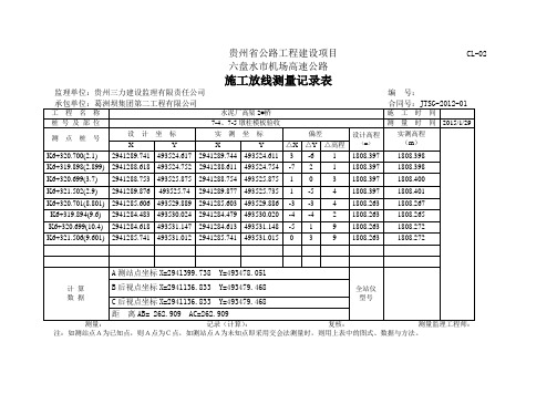 水泥高架2#桥7-4、7-5下部墩柱模板验收 