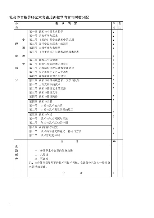 武术培训大纲(社会体育指导师武术套路培训)