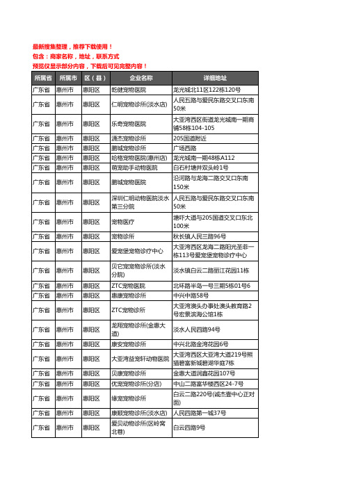新版广东省惠州市惠阳区宠物医院企业公司商家户名录单联系方式地址大全26家
