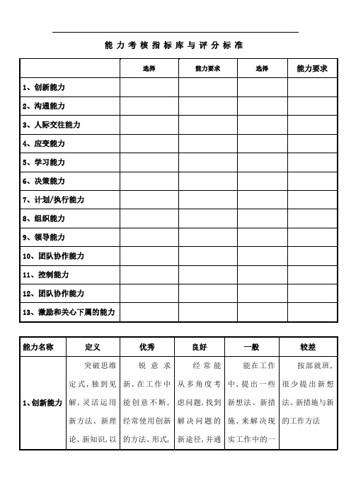 能力指标库与评分标准