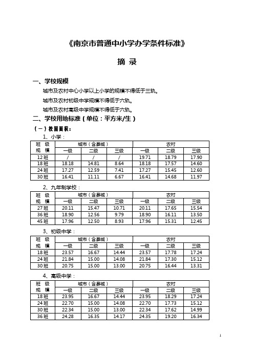 南京市普通中小学办学条件标准