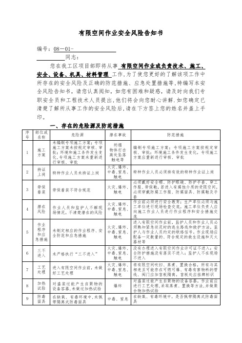 有限空间作业安全风险告知书【范本模板】
