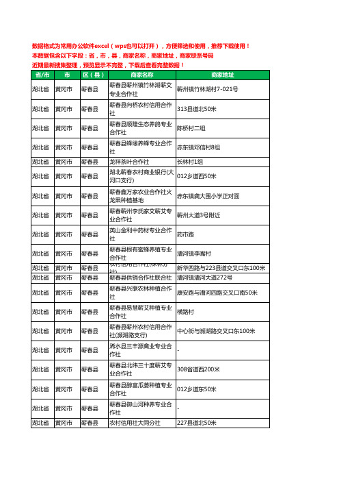 2020新版湖北省黄冈市蕲春县合作社工商企业公司商家名录名单黄页联系电话号码地址大全68家