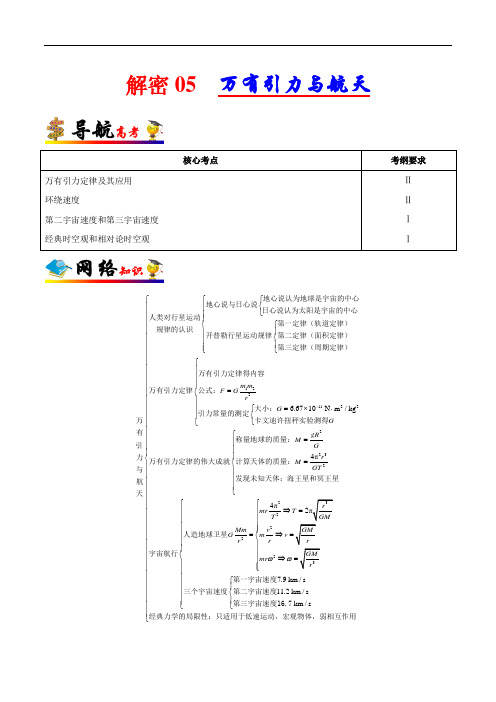 万有引力与航天-备战2020年高考物理高频考点解密(解析版)