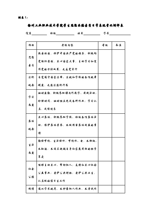 学生综合素质评定及奖学金评定表格