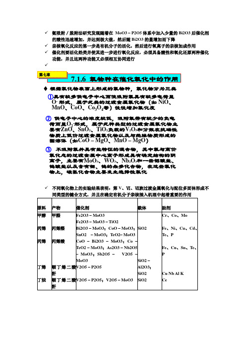 金属氧化物催化机理