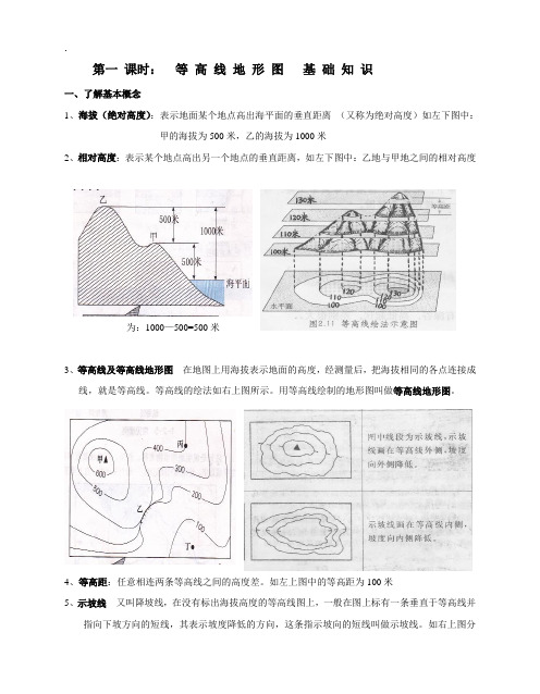 等高线及地形图基础知识