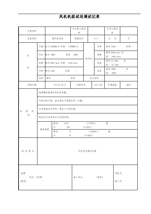 风机机组试运调试记录