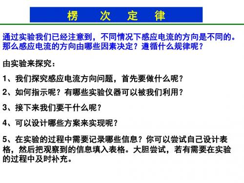 探究感应电流的产生条件