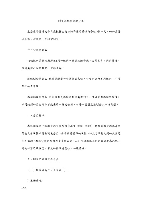四川生态旅游资源分类