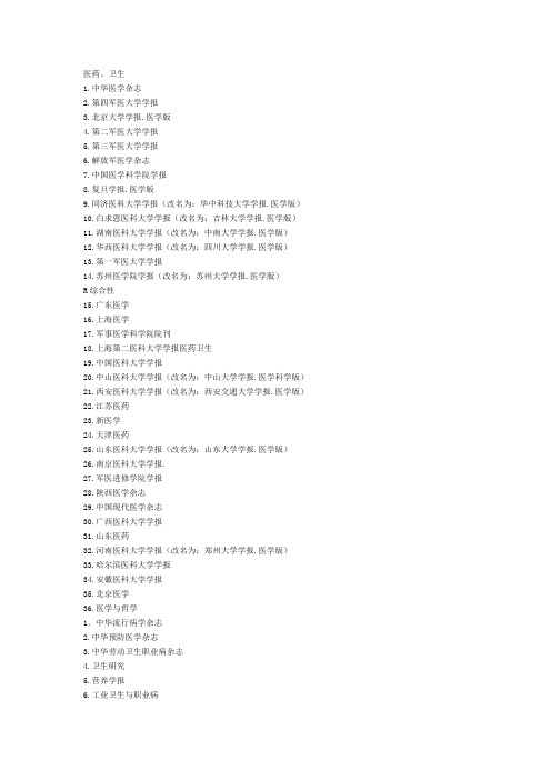 2013年北大核心期刊