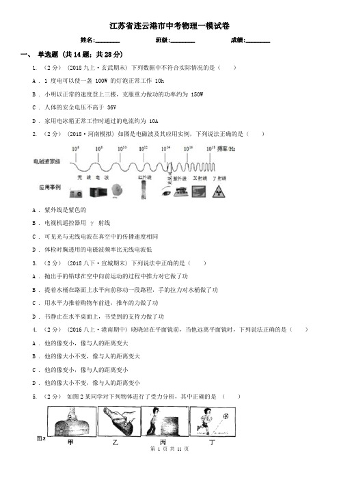 江苏省连云港市中考物理一模试卷