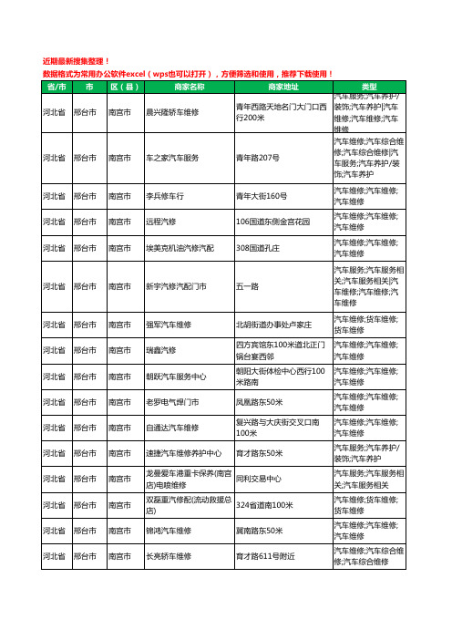 2020新版河北省邢台市南宫市汽车维修工商企业公司商家名录名单黄页联系方式电话大全108家