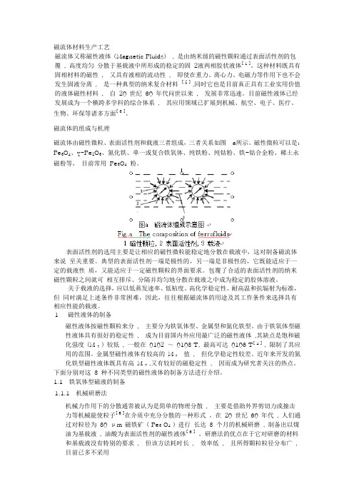 磁流体材料生产工艺