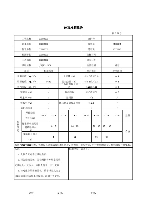 碎石检测报告