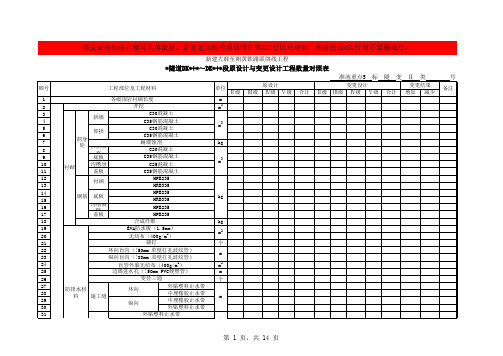 某隧道DK+~+DK+段变更前后对照表+