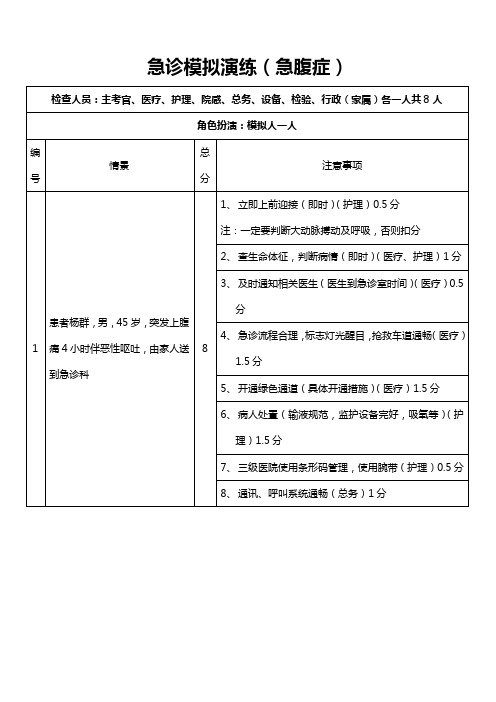 急诊模拟演练(急腹症)