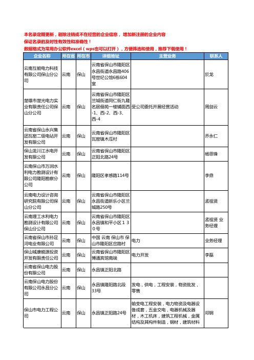 2020新版云南省保山电力工商企业公司名录名单黄页联系方式大全74家