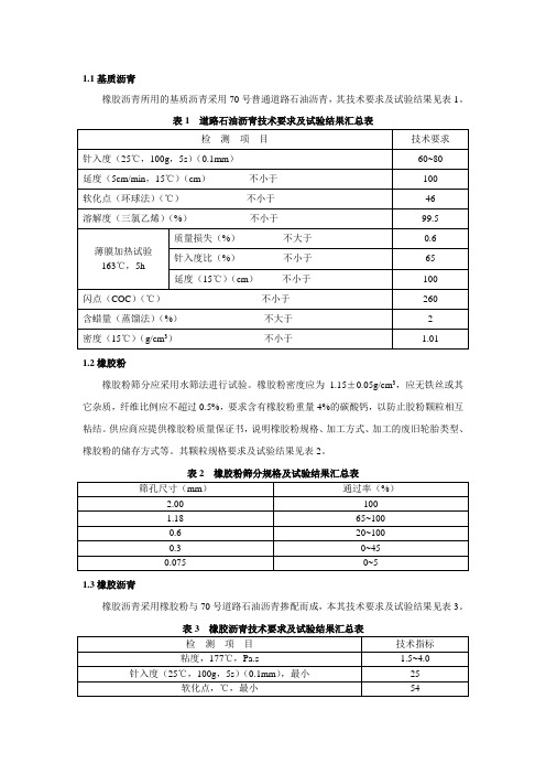 浅谈断级配橡胶沥青AR-AC13的配合比设计