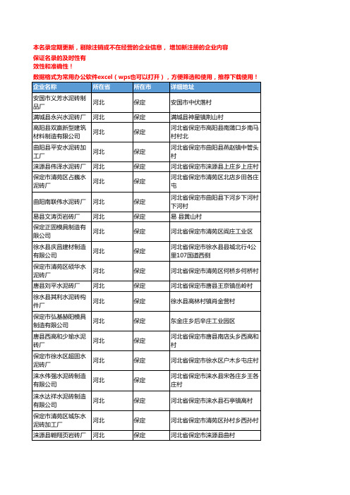 2020新版河北保定砖瓦和砌块企业公司名录名单黄页联系方式大全95家