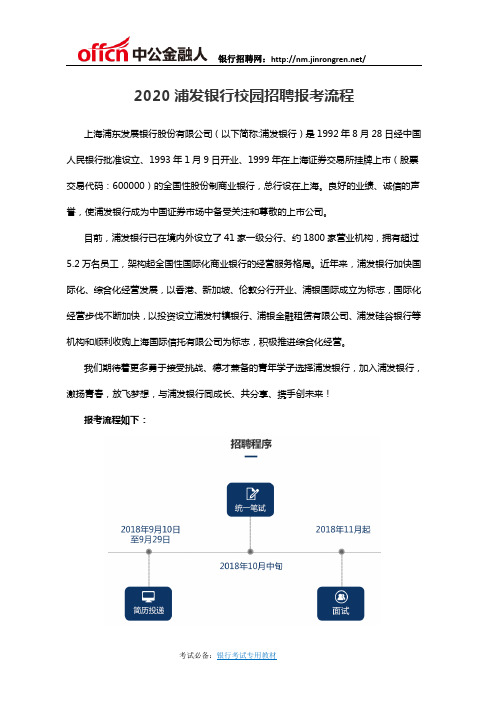 2020浦发银行校园招聘报考流程