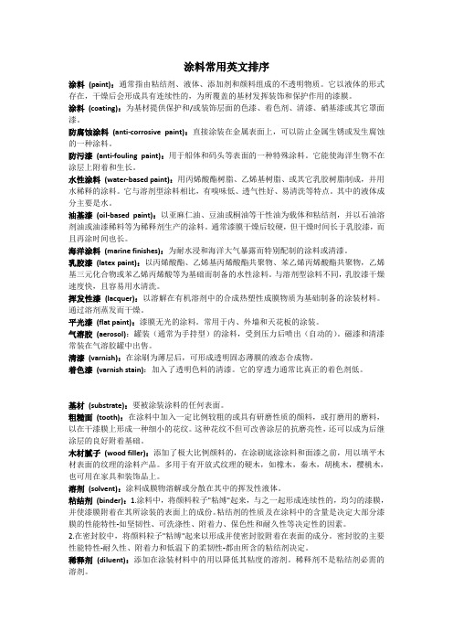 涂料常用英文分类整理